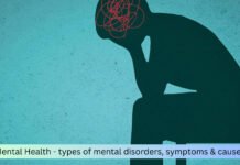 Mental Health – Mental Disorders: Types, Causes & Symptoms