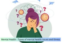 Mental Health – Types of mental health issues and illness