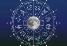 Horoscope Today 06 March-ದಿನಭವಿಷ್ಯ