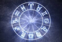 Horoscope Today 07 April-ದಿನ ಭವಿಷ್ಯ |Kannada Folks