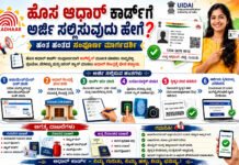 How to Appy Adhaar Card Online – Detail Steps