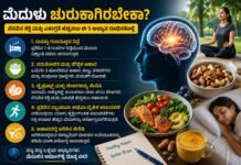 ಮೆದುಳು ಚುರುಕಾಗಿರಬೇಕಾ? ನೆನಪಿನ ಶಕ್ತಿ ಮತ್ತು ಏಕಾಗ್ರತೆ ಹೆಚ್ಚಿಸಲು ಈ 5 ಅಭ್ಯಾಸ ರೂಢಿಸಿಕೊಳ್ಳಿ