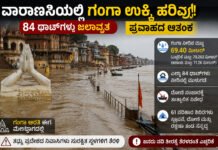 ವಾರಾಣಸಿಯಲ್ಲಿ ಗಂಗಾ ನದಿ ಉಕ್ಕಿ ಹರಿವು: 84 ಘಾಟ್ಗಳು ಜಲಾವೃತ, ಪ್ರವಾಹದ ಆತಂಕ