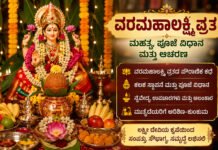 ವರಮಹಾಲಕ್ಷ್ಮೀ ವ್ರತದ ಮಹತ್ವವೇನು? ಪೂಜೆ, ಕಲಶ ಸ್ಥಾಪನೆ ಮತ್ತು ಆಚರಣೆ ವಿಧಾನ ಇಲ್ಲಿದೆ