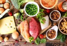 Healthy Weight Gain Foods – ತೂಕ ಮತ್ತು ಸ್ನಾಯು ಹೆಚ್ಚಿಸಲು 10 ಆರೋಗ್ಯಕರ ಆಹಾರಗಳು