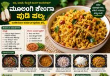 Healthy & Tasty – ಮೂಲಂಗಿ ಶೇಂಗಾ ಪಲ್ಯ