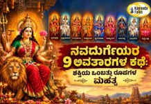 Navadurga: 9 Divine Forms – ನವದುರ್ಗೆಯರ 9 ಅವತಾರಗಳ ಕಥೆ