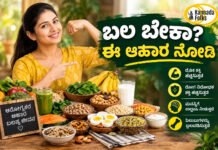 Want Strength? Try These Foods – ಬಲದ ಗುಟ್ಟು ನಿಮ್ಮ ಅಡುಗೆಮನೆಯಲ್ಲೇ