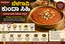 Food Recipe – ಬೆಳಗಾವಿ ಕುಂದಾ ಮನೆಯಲ್ಲೇ ಮಾಡಿ ರುಚಿಯೇ ಅದ್ಭುತ